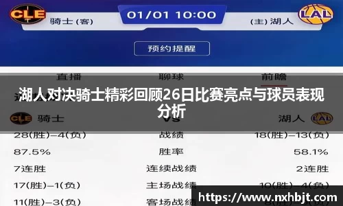 彩神vll湖人对决骑士精彩回顾26日比赛亮点与球员表现分析